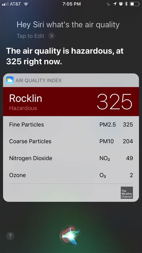 Air quality index rocklin - Air quality index (AQI) and PM2.5 air pollution in Rocklin LOCATE ME Last update at 00:00, Sep 13 (local time) 3.9K people follow this city Rocklin Air Quality Map Real-time Rocklin air pollution map See on Map AIR QUALITY DATA CONTRIBUTORS 14 Stations operated by 14 Contributors See all Join the movement!